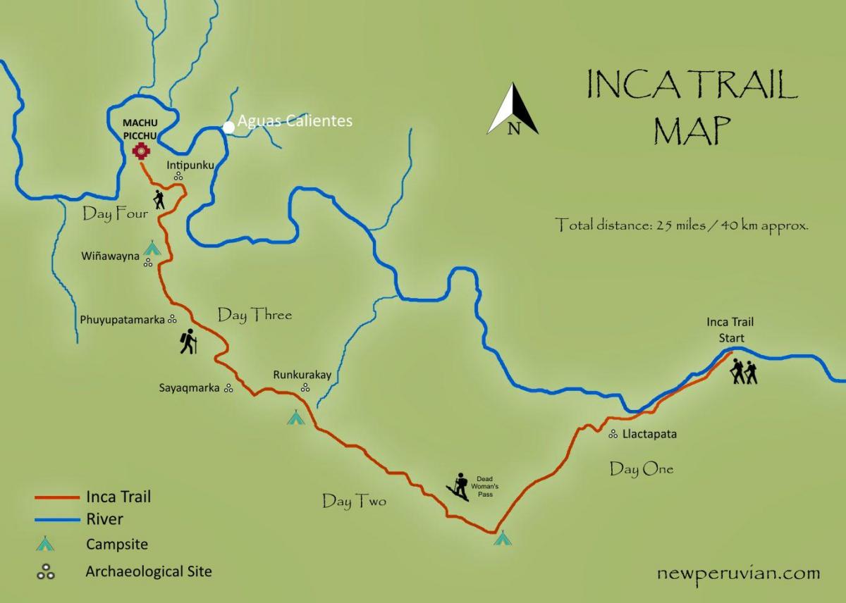 χάρτης της inca trail στο Περού
