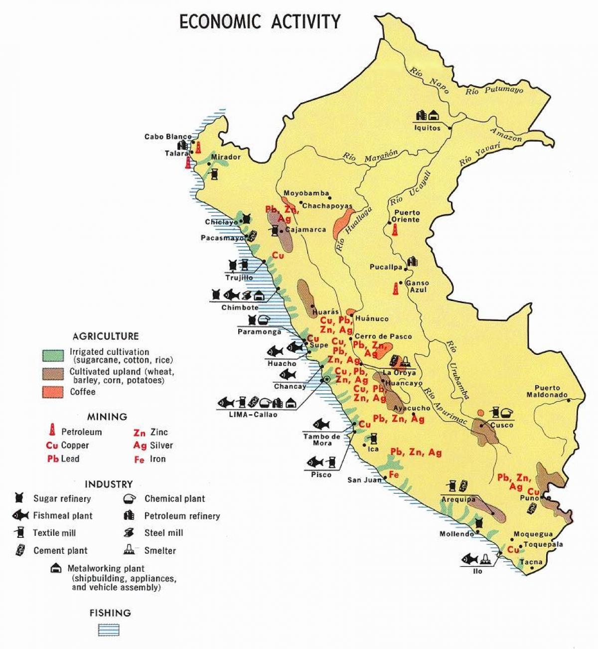 χάρτης του Περού γεωργία